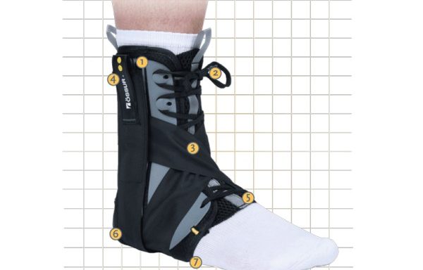 Ossur Speedbrace